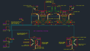 sketchup vs freecad sketchup vs freecad