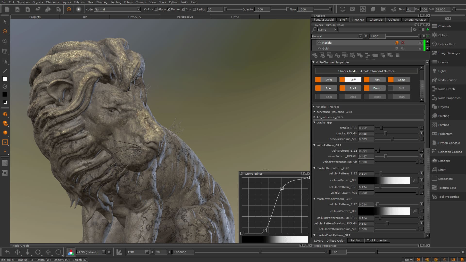 What is Mari Software? | Great Choice for 3D Texturing - InspirationTuts