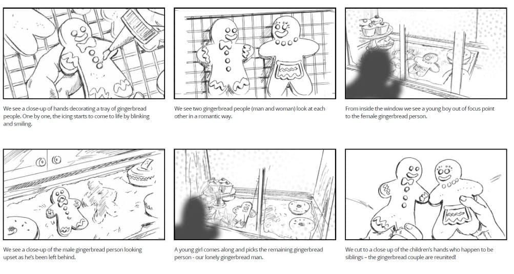 How 3D animation is made | Storyboard