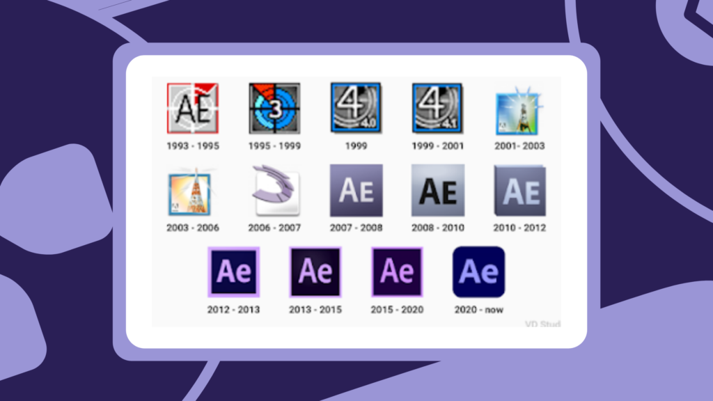 download old versions of adobe after effects