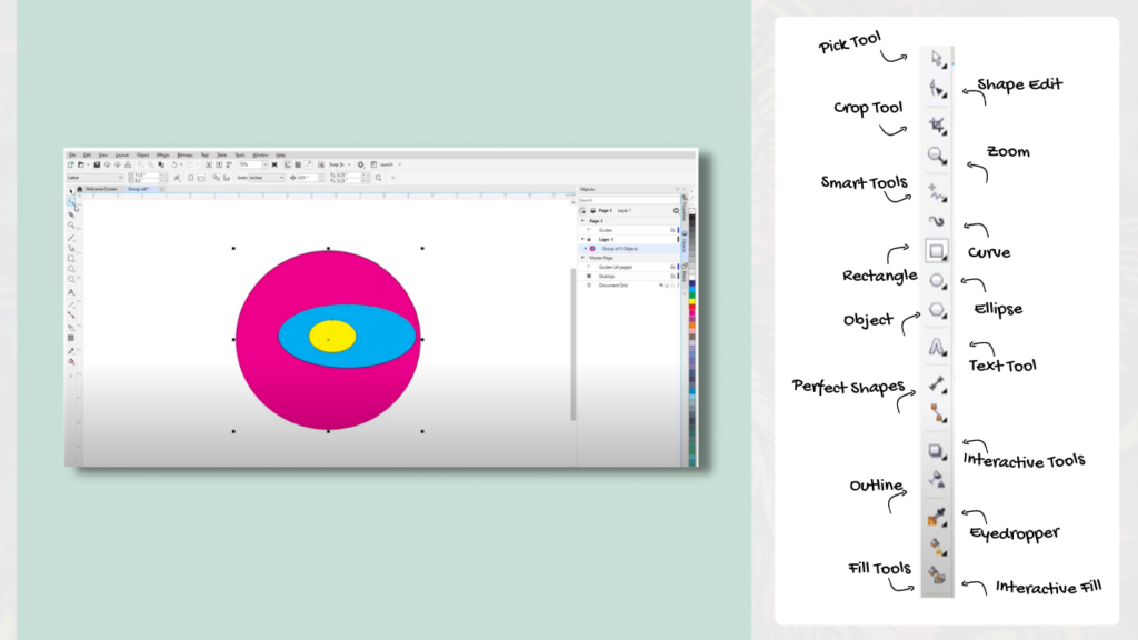 Tools of CorelDraw with their respective icons.