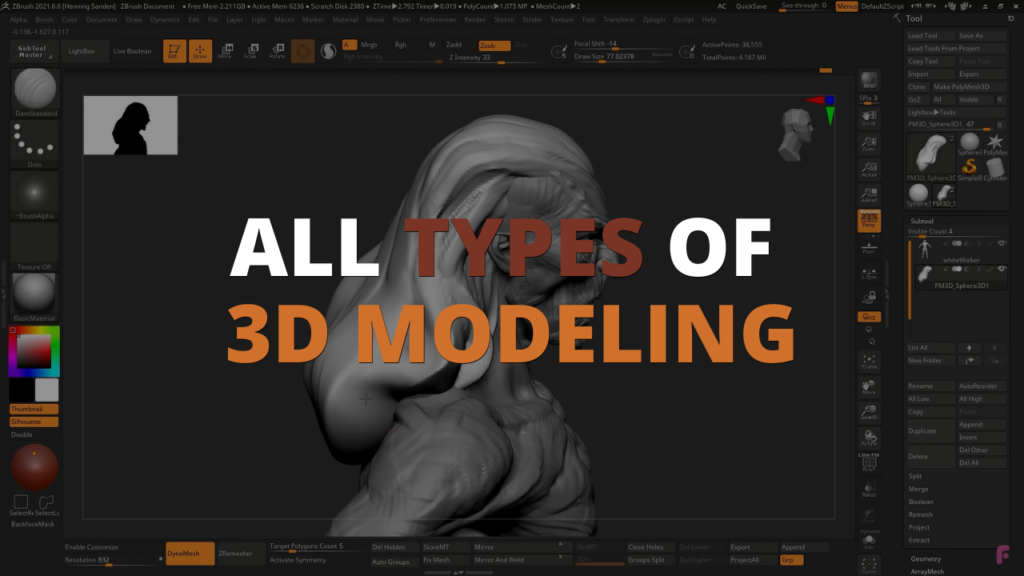 3D modeling types explained