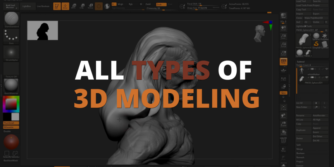 3D modeling types explained
